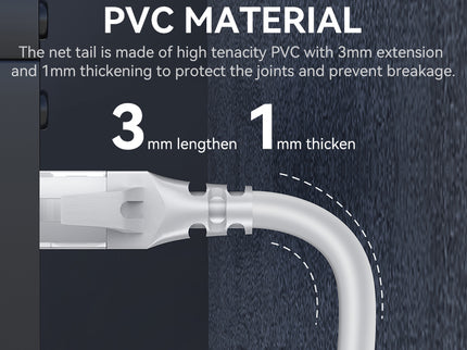 VegGieg CAT6e RJ45 Patch Cord | UTP LAN Cable | CCA | 1Gbps | Flexible & Durable | 2m–30m