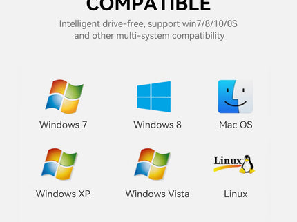 VegGieg DisplayPort (DP) to VGA Cable | 1080P @ 60Hz | DP to VGA Converter Cable for Monitor, Projector, TV | Plug & Play | 1.5M