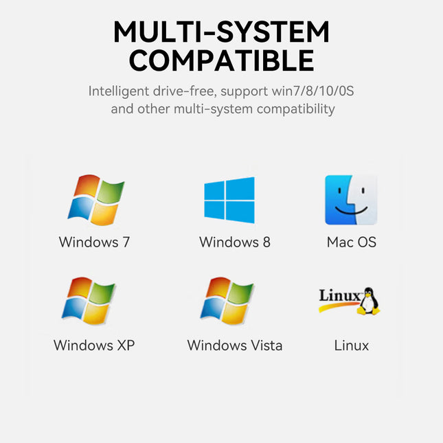 VegGieg DisplayPort (DP) to VGA Cable | 1080P @ 60Hz | DP to VGA Converter Cable for Monitor, Projector, TV | Plug & Play | 1.5M