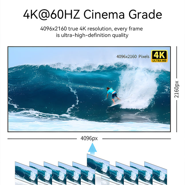 VegGieg V-H707 HDMI Active Optical Cable | 4K@60Hz | HDR | ARC | EDID | Gold-Plated | Long-Distance Fiber Connection | Durable & Reliable (25m, 30m)