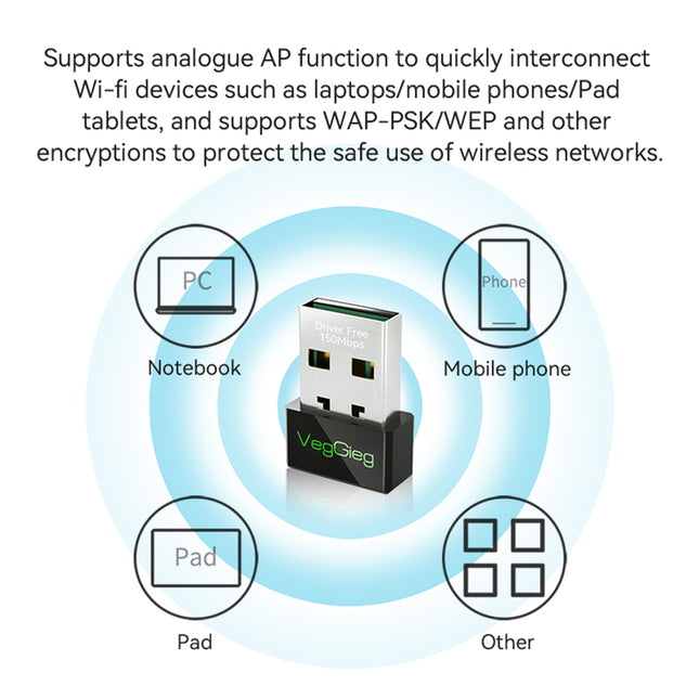 VegGieg 150Mbps Wireless USB Adapter | 2.4GHz Plug & Play WiFi Network Adapter for Desktop & Laptop