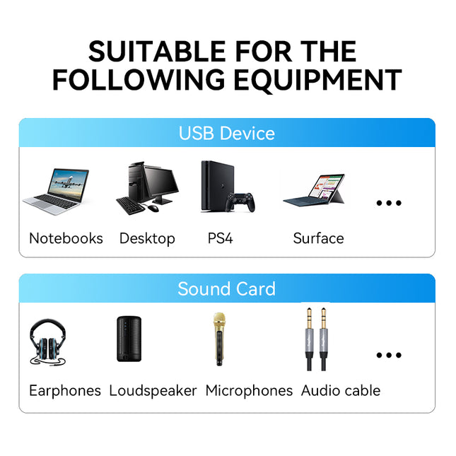 VegGieg USB Sound Card Adapter | External Audio Interface | 3.5mm Jack & Mic Ports | Plug & Play