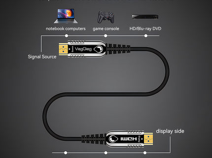 VegGieg V-H707 HDMI Active Optical Cable | 4K@60Hz | HDR | ARC | EDID | Gold-Plated | Long-Distance Fiber Connection | Durable & Reliable (25m, 30m)