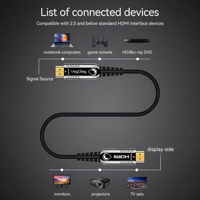 VegGieg V-H707 HDMI Active Optical Cable | 4K@60Hz | HDR | ARC | EDID | Gold-Plated | Long-Distance Fiber Connection | Durable & Reliable (25m, 30m)