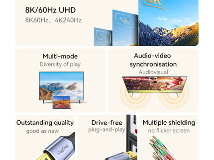 VegGieg 8K DisplayPort to HDMI Cable 2M (DP to HDMI) | 8K@60Hz UHD | HDR | Nylon Braided | Gold Plated | Audio Video Sync | Plug & Play