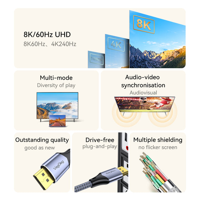 VegGieg 8K DisplayPort to HDMI Cable 2M (DP to HDMI) | 8K@60Hz UHD | HDR | Nylon Braided | Gold Plated | Audio Video Sync | Plug & Play