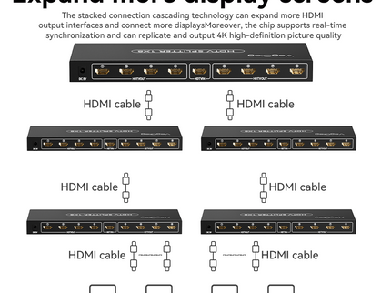 VegGieg 8 Port HDMI Splitter 1x8 | 4K@30Hz HDMI Splitter with HDR, 3D Support & Dolby Audio