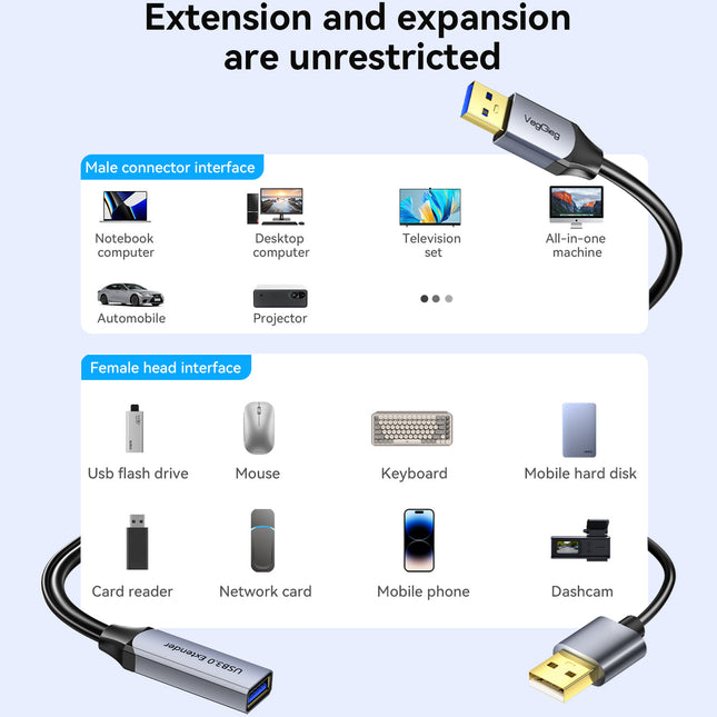VegGieg V-U330 USB 3.0 Active Extension Cable | 5Gbps High-Speed | 15m–30m Long-Distance Signal Booster | Triple Shielded, Plug & Play