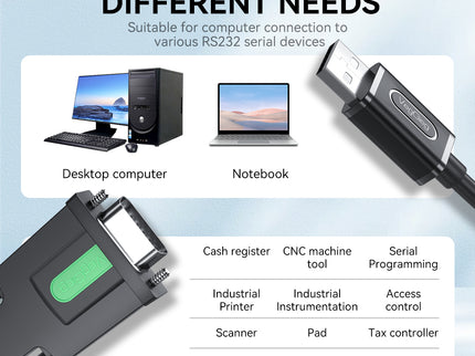 VegGieg V-U401 USB to Serial RS232 Adapter Cable | DB9 Male | FTDI Chipset | Plug & Play | 1.5m Length | Supports Windows, Linux, macOS