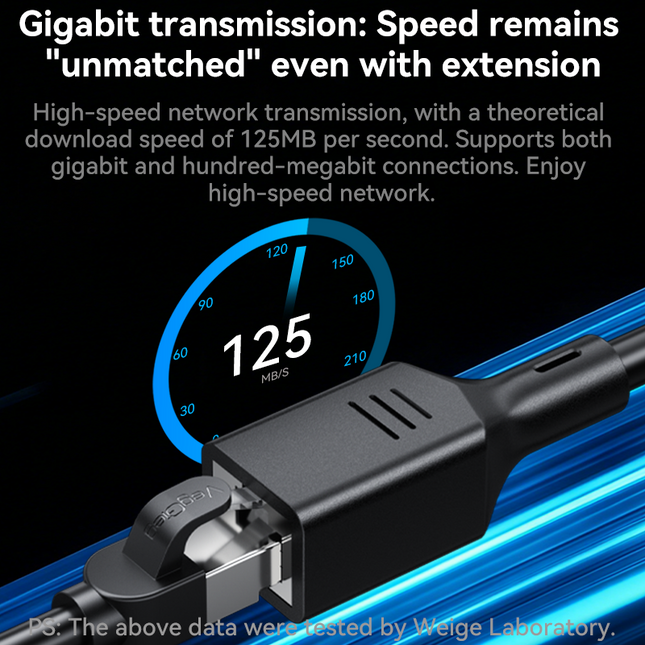 VegGieg Cat6 FTP Ethernet Extension Cable 0.5M & 1M | Fluke Tested High-Speed LAN Patch Cord for Stable Network