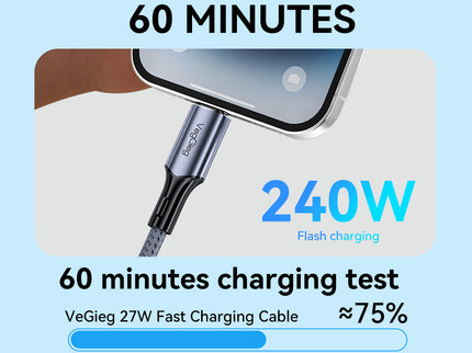 VegGieg V-U410 USB4 Type-C Cable | 250W PD Fast Charging | 8K@60Hz Display | 40Gbps Data Transfer | 2m Braided Durable Cable