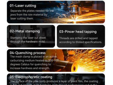 VegGieg V-E106 Professional Crimping Tool | RJ45 / RJ12 / RJ11 Modular Plug Crimper | Cable Stripper & Cutter | Durable Steel Build