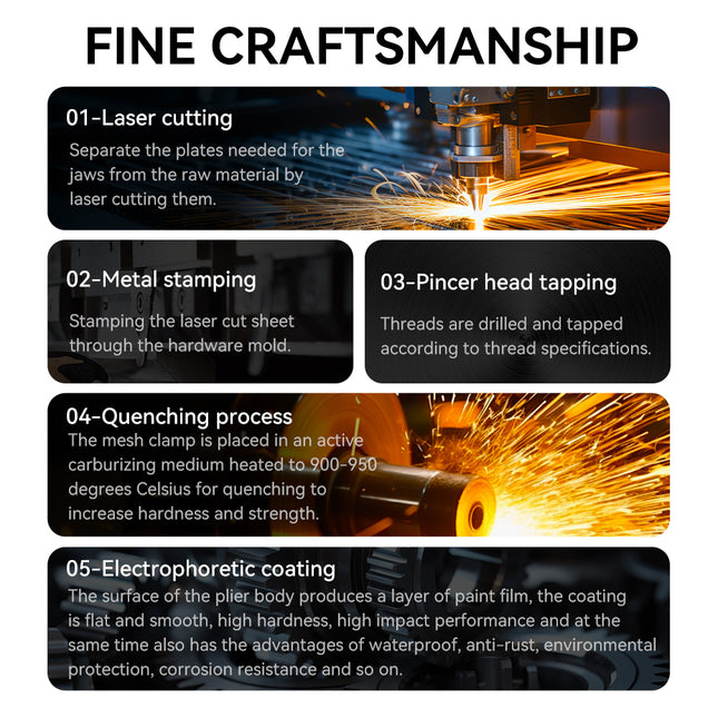 VegGieg E103 Network Crimping Tool | 3-in-1 RJ45/RJ11/RJ12 Crimper | Cable Cutter & Stripper | Ethernet Tool for Network Installations