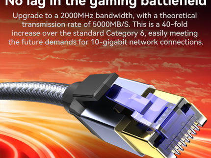 VegGieg Cat8 FTP Braided Ethernet Cable | Fluke Tested 40Gbps RJ45 LAN Cable with Gold-Plated Connectors