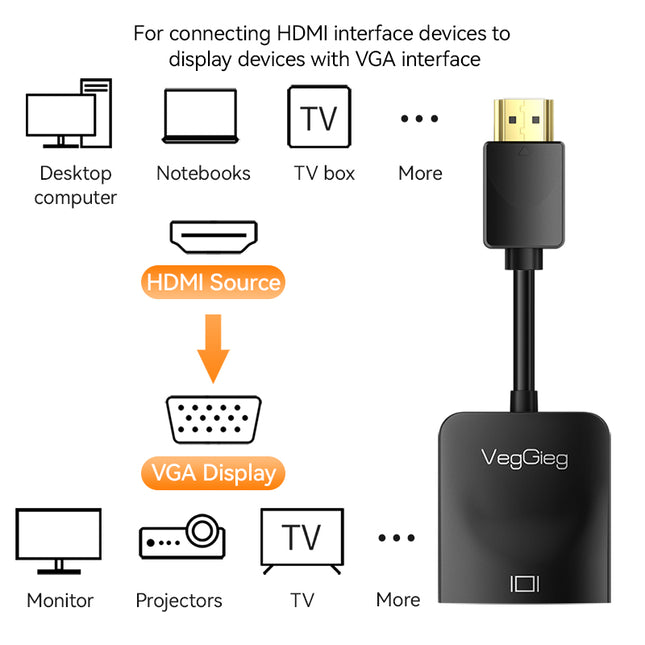 VegGieg HDMI to VGA Adapter | 1080P @ 60Hz | With or Without Audio | Video Converter for Monitor, Projector, TV