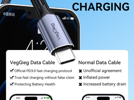 VegGieg USB-C to USB-C 100W PD Fast Charging Cable | 1.2m Braided | 5A E-Marker Chip | 480Mbps Data Transfer | CarPlay & Android Auto Compatible