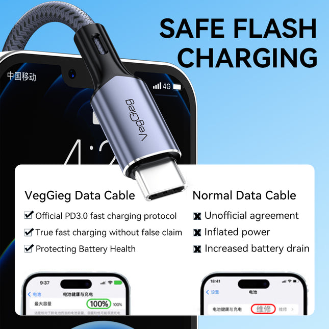 VegGieg USB-C to USB-C 100W PD Fast Charging Cable | 1.2m Braided | 5A E-Marker Chip | 480Mbps Data Transfer | CarPlay & Android Auto Compatible