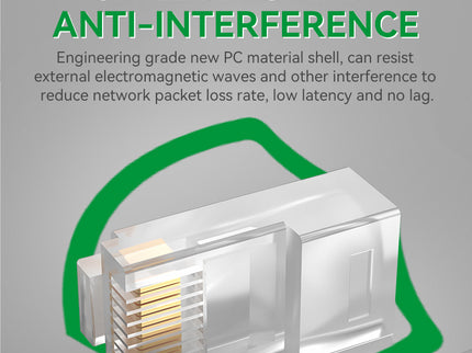 VegGieg CAT5 Keystone Jack | Toolless Punch-Down | RJ45 UTP Module | Snap-In LAN Connector for Patch Panels, Wall Plates & Faceplates