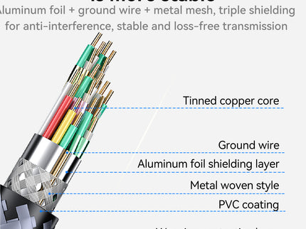 VegGieg USB 3.0 Braided Extension Cable | Premium Aluminium Shell High-Speed USB Extension Cable