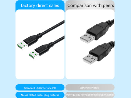VegGieg USB 2.0 Male to Male Cable | High-Speed USB Data Cable | Copper Core | Ferrite Core | Nickel Plated Connectors | 1.5M / 3M