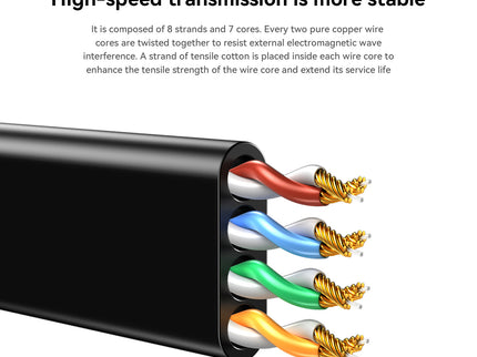 VegGieg USB to RJ45 Console Cable | FTDI Chipset | Serial Console Debug Cable for Routers, Switches, Servers | 2M Flat Cable | Plug & Play