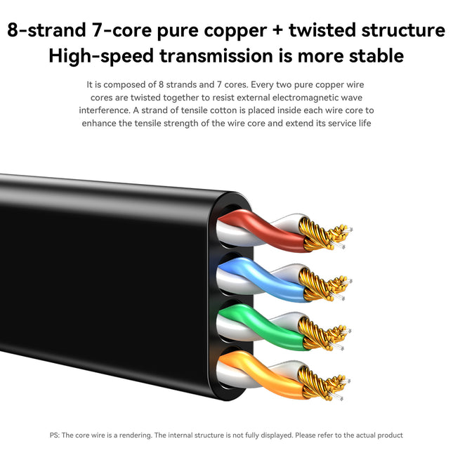 VegGieg USB to RJ45 Console Cable | FTDI Chipset | Serial Console Debug Cable for Routers, Switches, Servers | 2M Flat Cable | Plug & Play