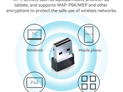 VegGieg Dual Band USB Wi-Fi Adapter | 2.4GHz & 5GHz | 300Mbps Wireless Network Dongle | Plug & Play WiFi Receiver for PC/Laptop