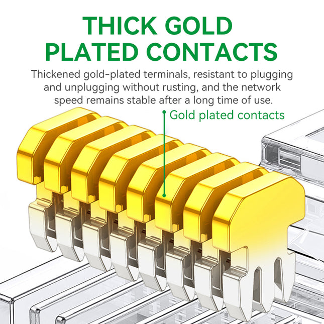 VegGieg CAT5 Keystone Jack | Toolless Punch-Down | RJ45 UTP Module | Snap-In LAN Connector for Patch Panels, Wall Plates & Faceplates