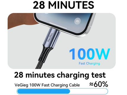 VegGieg USB Type-C Gen 2 Extension Cable | 100W PD Fast Charging | 10Gbps Data Transfer | 4K@60Hz Video | Smart E-Marker Chip | USB-C Male to Female | 1M / 2M