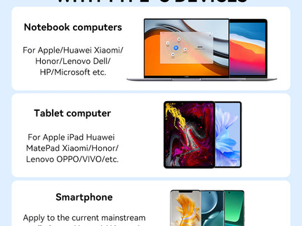 VegGieg V-H921 USB-C to USB-C Cable | 100W PD Fast Charging | 4K Display Output | 10Gbps Data Transfer | 2m Braided Durable Cable