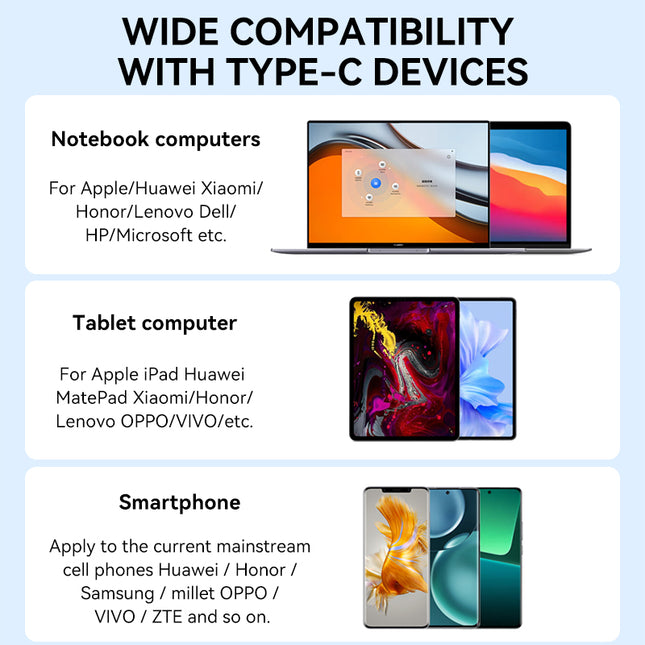 VegGieg V-H921 USB-C to USB-C Cable | 100W PD Fast Charging | 4K Display Output | 10Gbps Data Transfer | 2m Braided Durable Cable