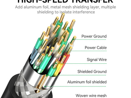 VegGieg V-U401 USB to Serial RS232 Adapter Cable | DB9 Male | FTDI Chipset | Plug & Play | 1.5m Length | Supports Windows, Linux, macOS