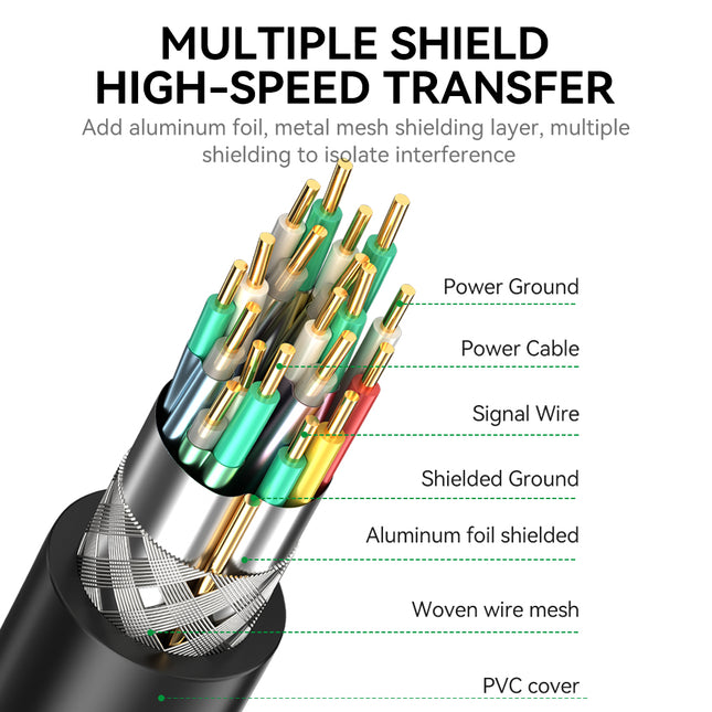 VegGieg V-U401 USB to Serial RS232 Adapter Cable | DB9 Male | FTDI Chipset | Plug & Play | 1.5m Length | Supports Windows, Linux, macOS