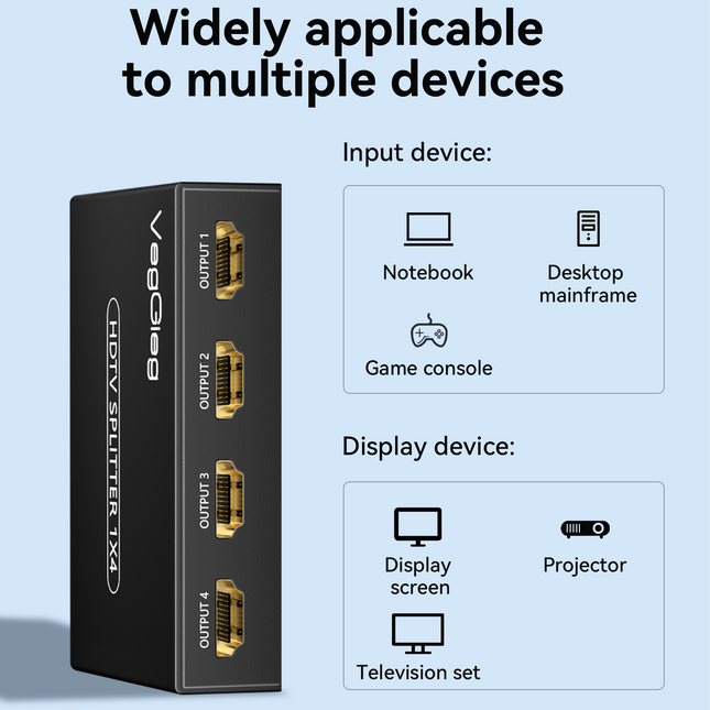 VegGieg 1x4 HDMI Splitter | 4K@30Hz Ultra HD Output | Multi-Screen HDMI Duplicator | Supports PS5, TV, Monitor, Projector, Fire Stick
