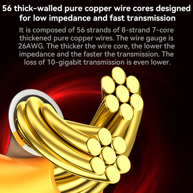 VegGieg Cat8 FTP Braided Ethernet Cable | Fluke Tested 40Gbps RJ45 LAN Cable with Gold-Plated Connectors