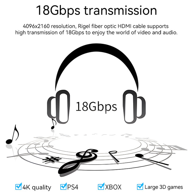 VegGieg V-H707 HDMI Active Optical Cable | 4K@60Hz | HDR | ARC | EDID | Gold-Plated | Long-Distance Fiber Connection | Durable & Reliable (25m, 30m)