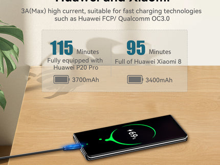 VegGieg V-U323 USB-A to Type-C Data Cable | 10Gbps SuperSpeed | 3A Charging | Braided | Ideal for CarPlay & Android Auto