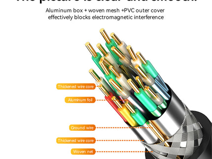 VegGieg HDMI to VGA Cable with Audio & USB Power | 1080P @ 60Hz | HDTV to VGA Converter Cable for Monitor, Projector, TV | 1.5M | Plug & Play