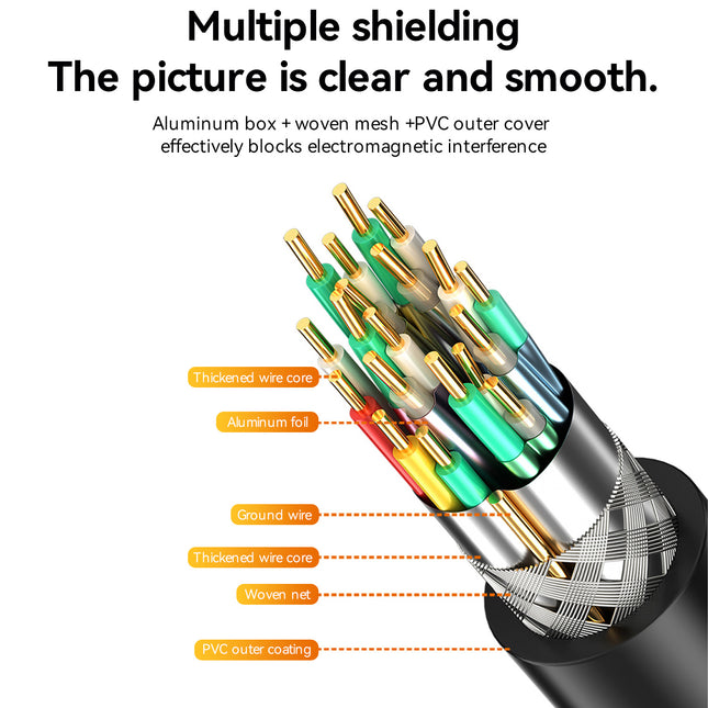 VegGieg HDMI to VGA Cable with Audio & USB Power | 1080P @ 60Hz | HDTV to VGA Converter Cable for Monitor, Projector, TV | 1.5M | Plug & Play