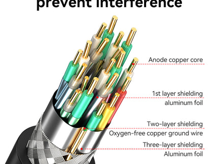 VegGieg USB 3.0 Printer Cable 3M & 5M | High-Speed USB A to Printer Cable with Multi-Layer Shielding