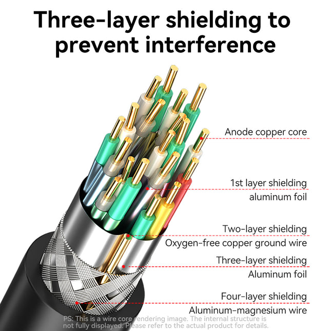 VegGieg USB 3.0 Printer Cable 3M & 5M | High-Speed USB A to Printer Cable with Multi-Layer Shielding