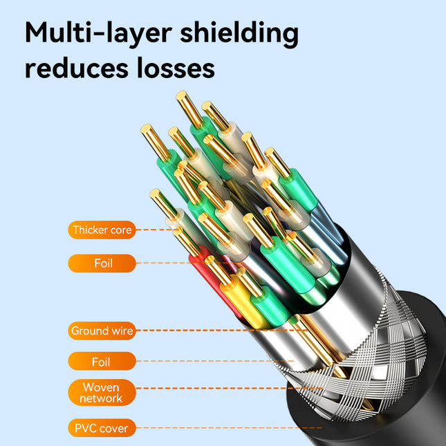VegGieg USB to USB-B Printer Cable | High-Speed Printing | 10–15M Long Distance Support | Shielded, Durable, Plug & Play