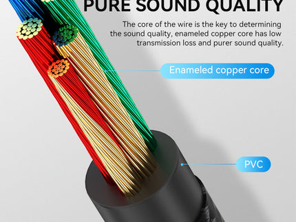 VegGieg USB Sound Card Adapter | External Audio Interface | 3.5mm Jack & Mic Ports | Plug & Play