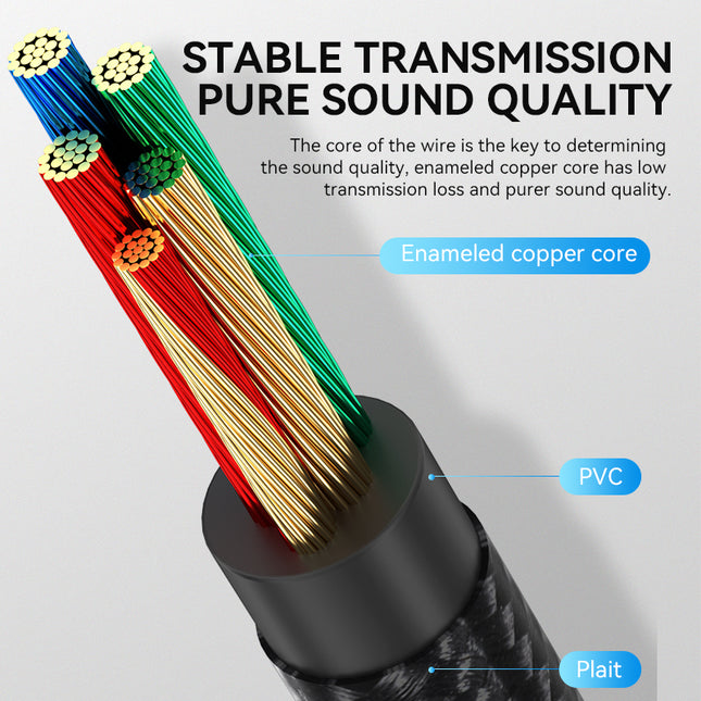 VegGieg USB Sound Card Adapter | External Audio Interface | 3.5mm Jack & Mic Ports | Plug & Play