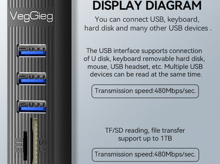 VegGieg 6-Port USB 2.0 Hub with SD/TF Card Reader | 1m Cable | High-Speed Data Transfer | Compact & Durable