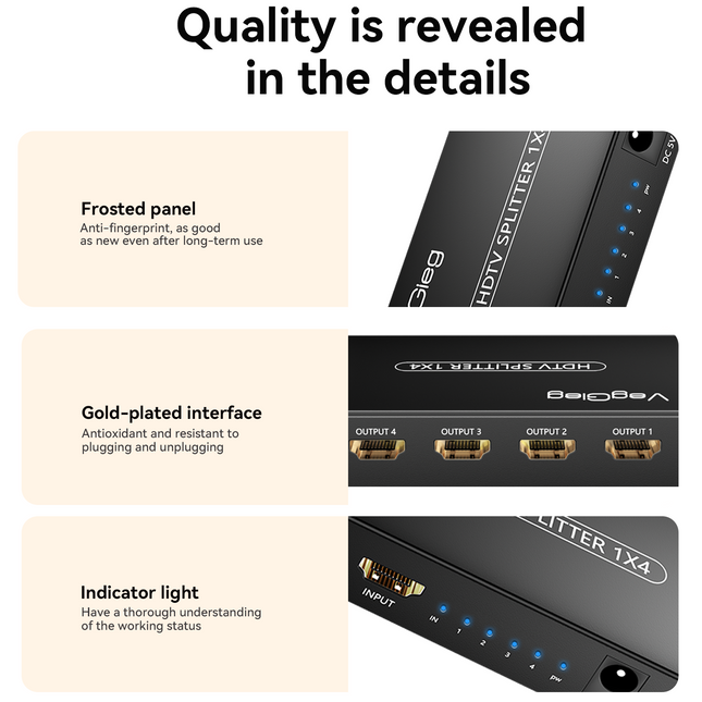 VegGieg 1x4 HDMI Splitter | 4K@30Hz Ultra HD Output | Multi-Screen HDMI Duplicator | Supports PS5, TV, Monitor, Projector, Fire Stick