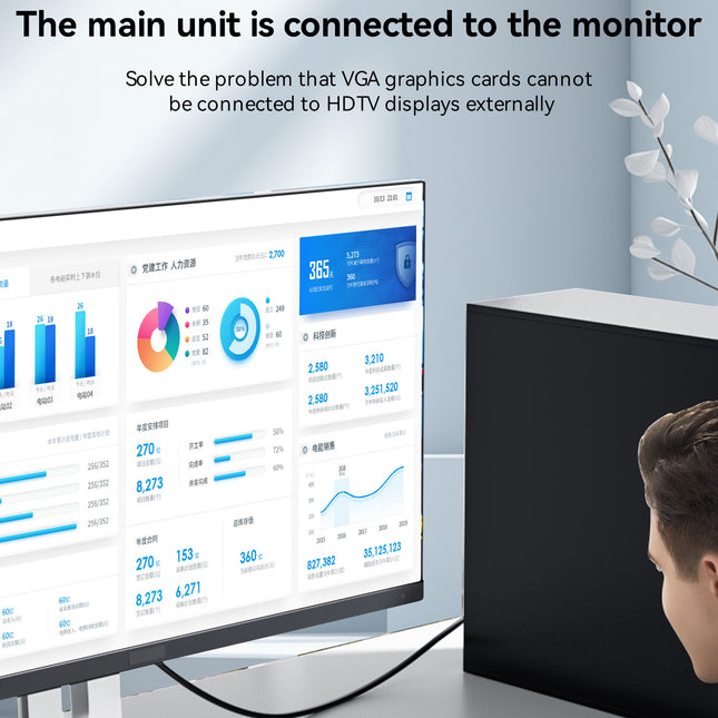 VegGieg HDMI to VGA Cable with Audio & USB Power | 1080P @ 60Hz | HDTV to VGA Converter Cable for Monitor, Projector, TV | 1.5M | Plug & Play
