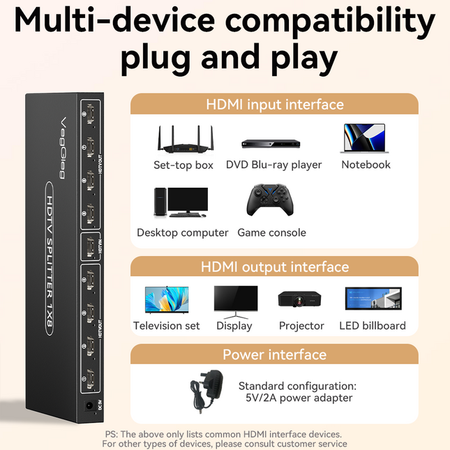 VegGieg 8 Port HDMI Splitter 1x8 | 4K@30Hz HDMI Splitter with HDR, 3D Support & Dolby Audio