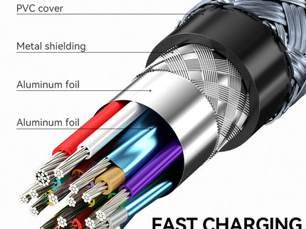 VegGieg V-H921 USB-C to USB-C Cable | 100W PD Fast Charging | 4K Display Output | 10Gbps Data Transfer | 2m Braided Durable Cable