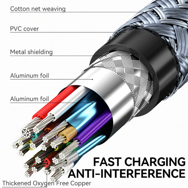 VegGieg V-H921 USB-C to USB-C Cable | 100W PD Fast Charging | 4K Display Output | 10Gbps Data Transfer | 2m Braided Durable Cable
